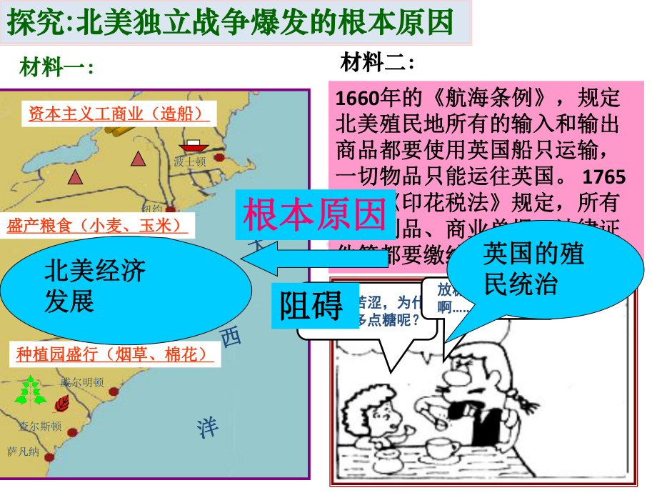 部编版九年级历史上册第18课美国的独立课件.pptx_第3页