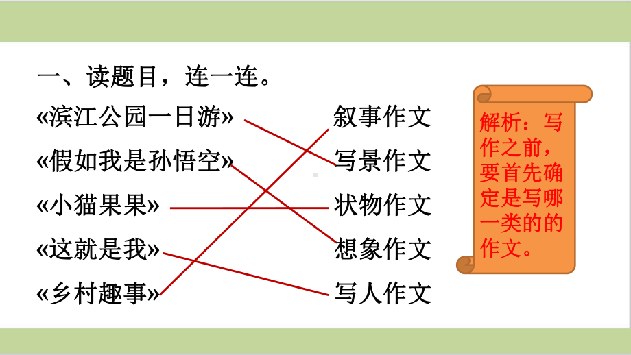 部编人教版四年级下册语文期末写作专项复习课件.ppt_第3页