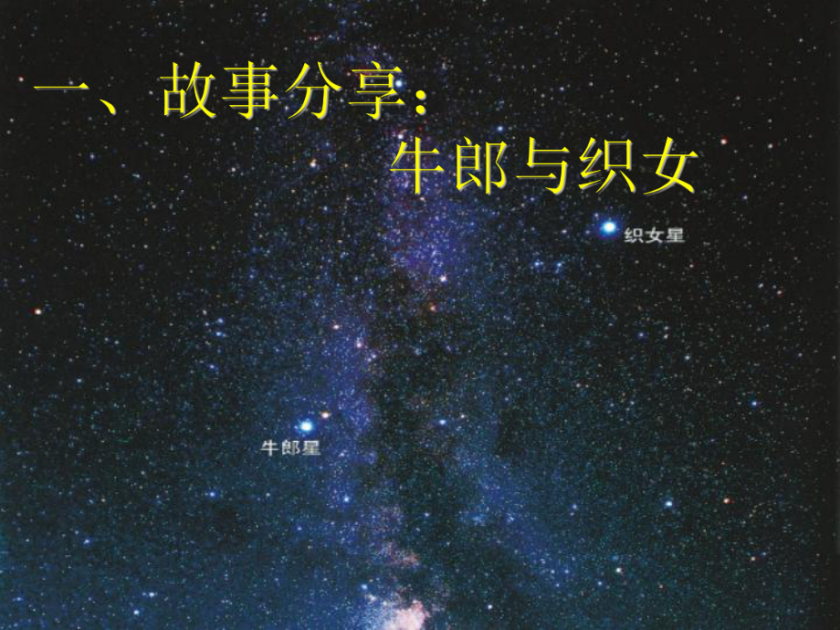 部编版六下《迢迢牵牛星》完美课件1.ppt_第3页