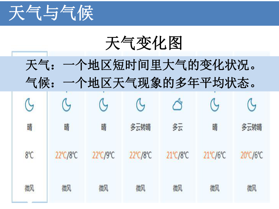 第三节常见天气系统课件.pptx_第2页