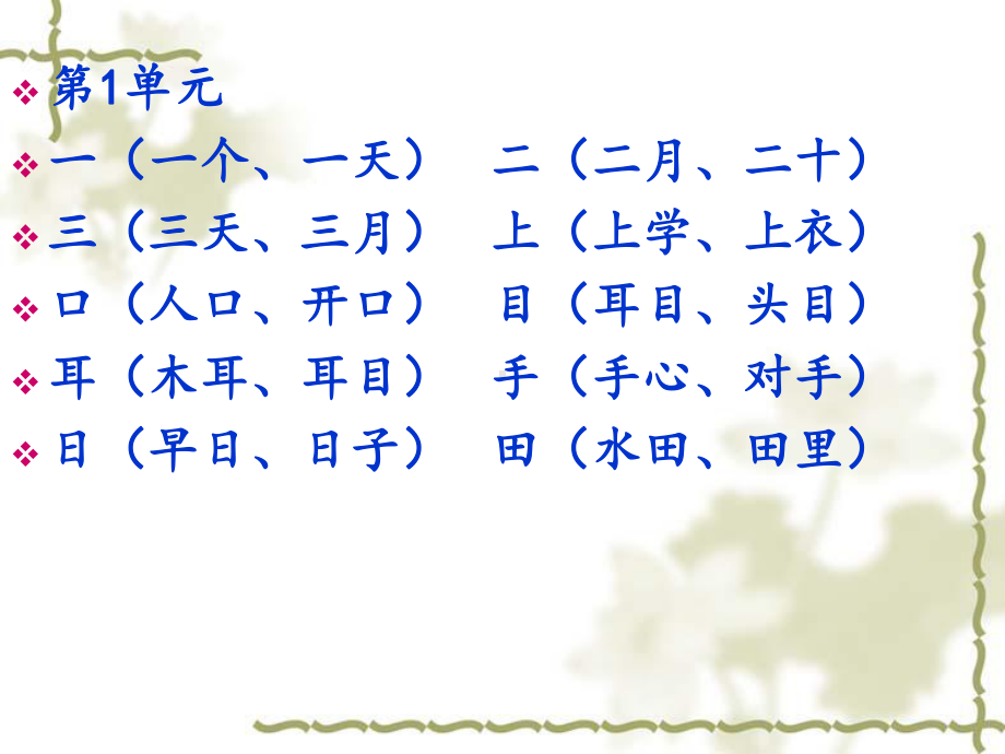 部编人教版小学一年级语文(上册)复习大全课件.pptx_第2页