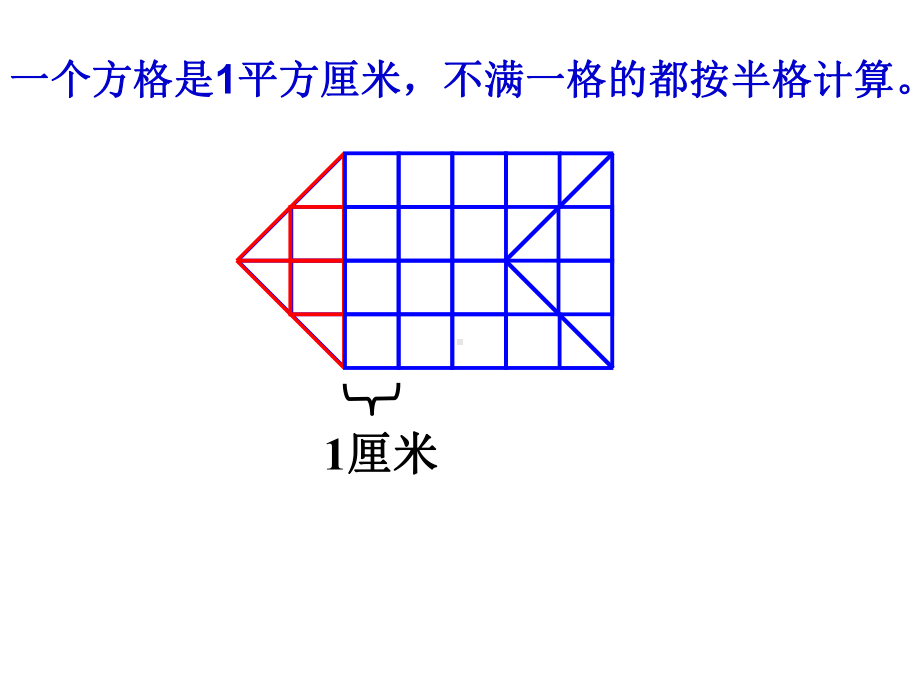 五年级上册数学课件-3.1 平行四边形 北京版 （22张PPT）.ppt_第3页