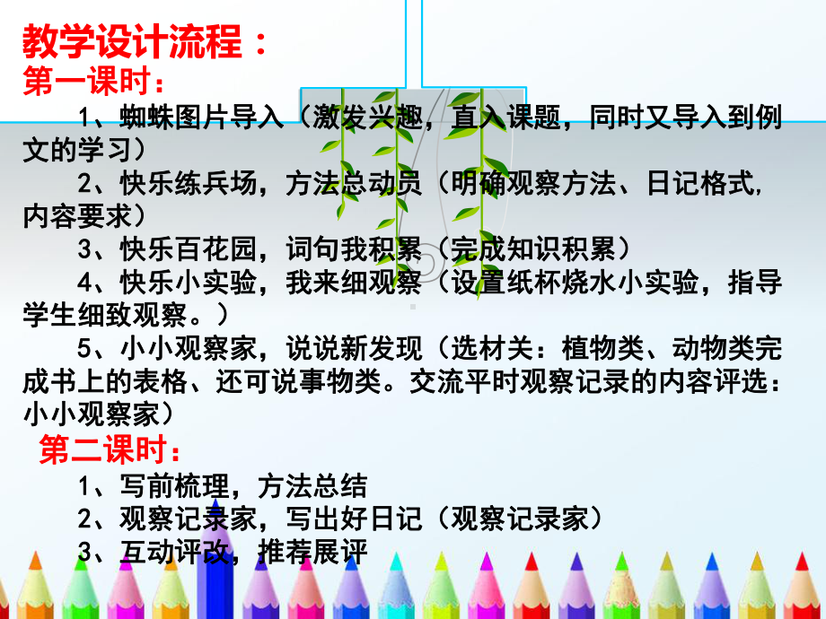 观察日记 作文讲解推荐课件.ppt_第3页