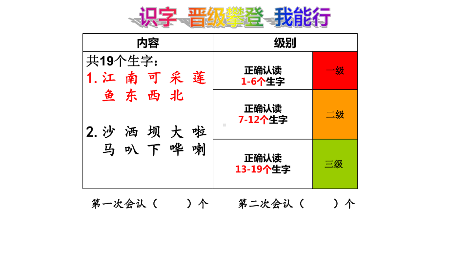 部编版教材语文《江南》完美版1课件.pptx_第1页