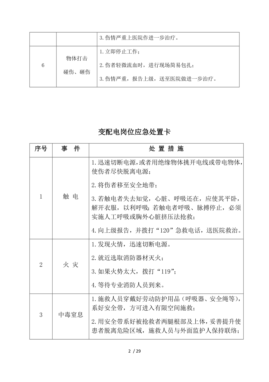 企业128个岗位应急处置卡（通用版）参考模板范本.docx_第2页