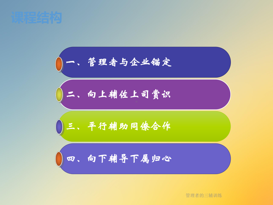 管理者的三辅训练课件.ppt_第2页