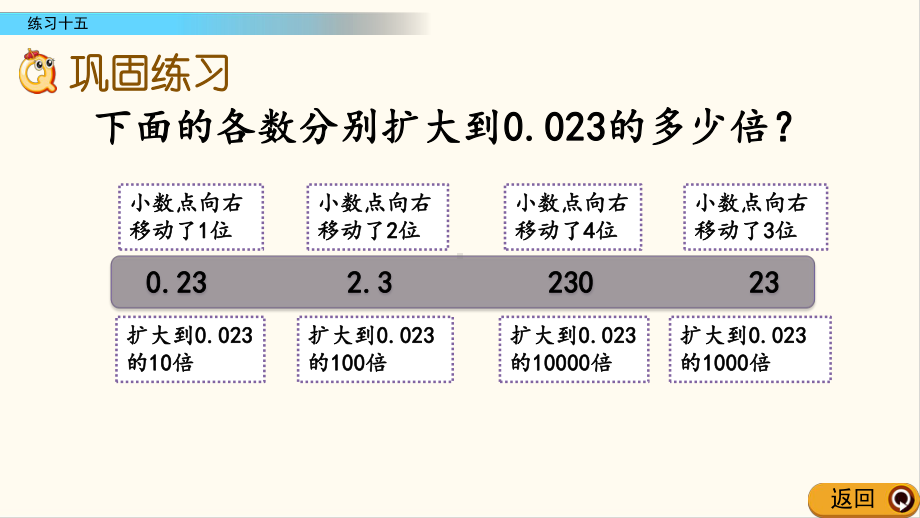 西师大版四年级数学下册练习十五(优质课件).pptx_第3页