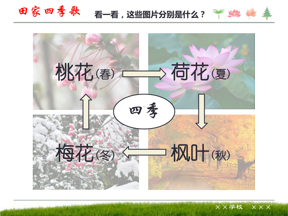 获奖课件部编版二年级上册语文《田家四季歌》.pptx_第2页