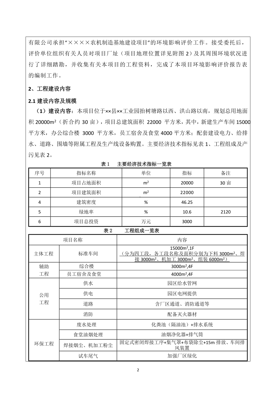 农机制造基地建设项目环境影响报告书参考模板范本.doc_第2页