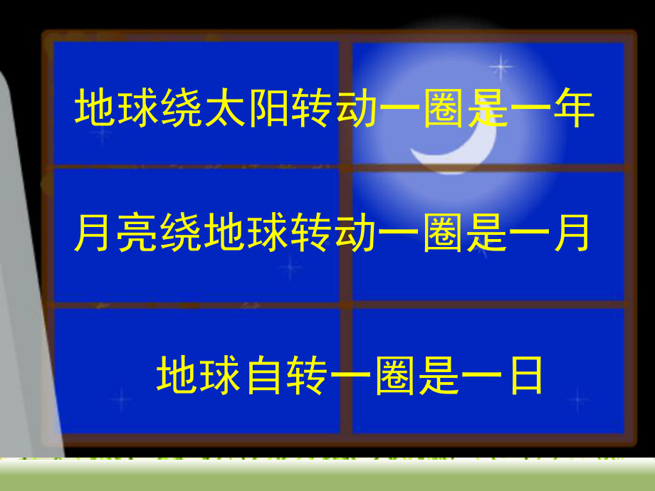 西师大版小学数学《年、月、日》优秀课件1.ppt_第2页