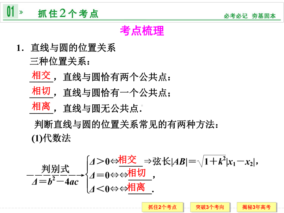 直线与圆、圆与圆的位置关系 高考数学真题解析 高考数学总复习课件.ppt_第2页