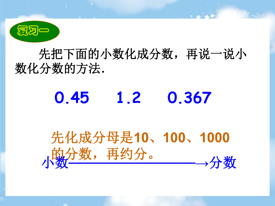 百分数和小数的互化课件.ppt_第2页