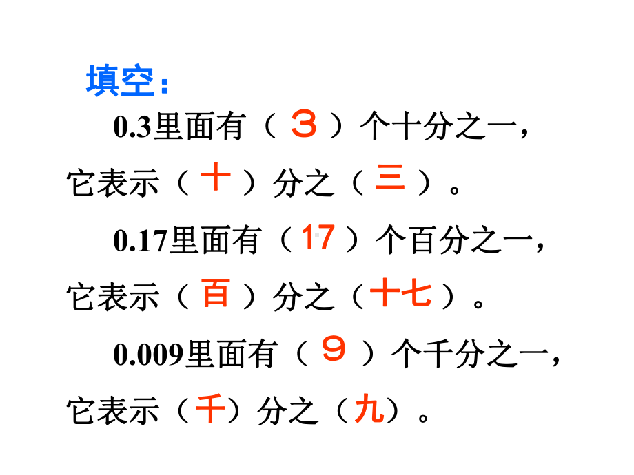 五年级数学下册课件 - 4分数与小数的互化 - 苏教版（共17张PPT）.ppt_第2页