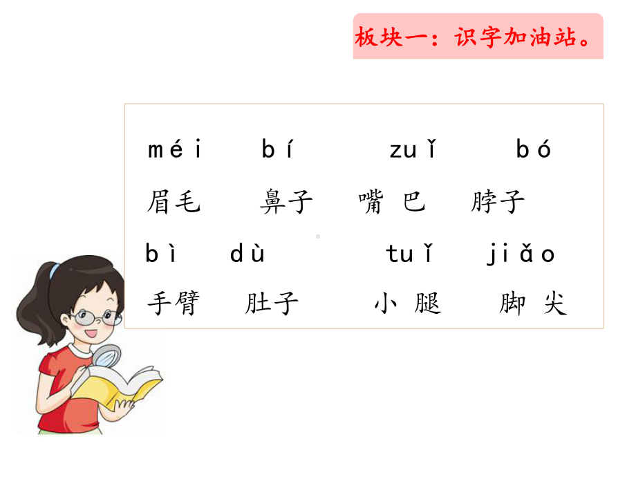 统编版小学一年级下册语文语文园地四课件.ppt_第2页