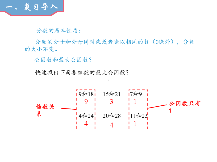 五年级数学下册课件 - 4约分 - 苏教版（共14张PPT） (1).ppt_第2页