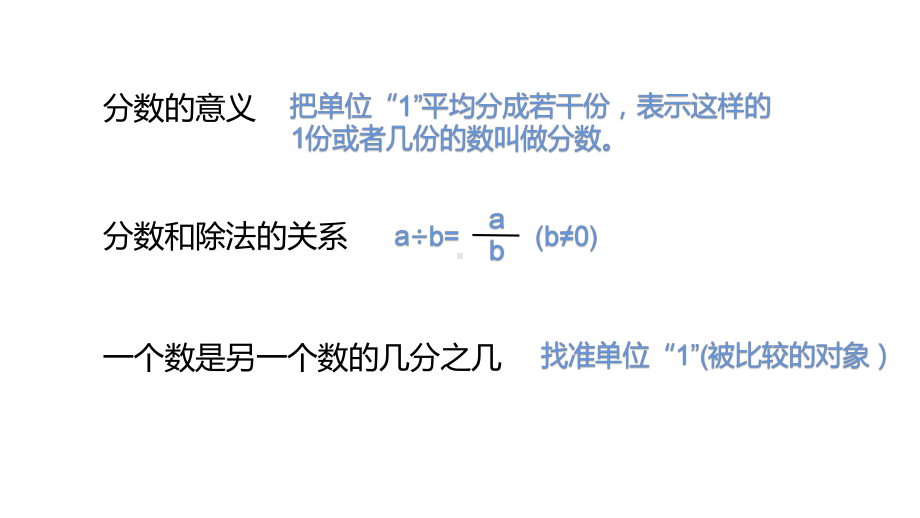 五年级数学下册课件-4.分数的意义练习70-苏教版（9张PPT）.pptx_第2页