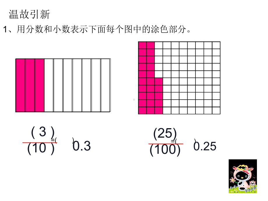 五年级数学下册课件-4分数与小数的互化246-苏教版.ppt_第2页