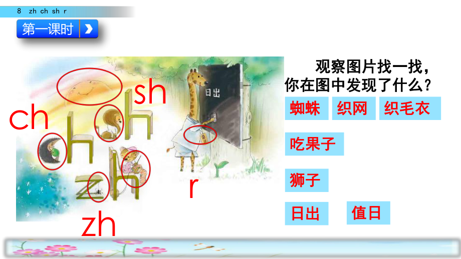 部编版教材《zhchshr》课件2.pptx_第3页