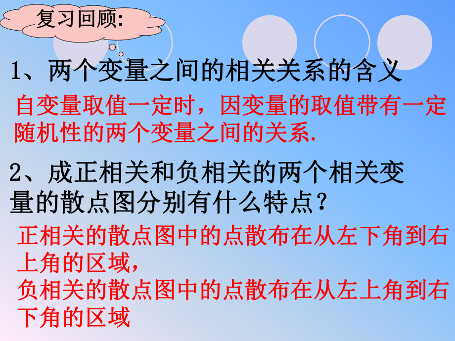 线性回归方程人教A版必修三数学课件.pptx_第2页