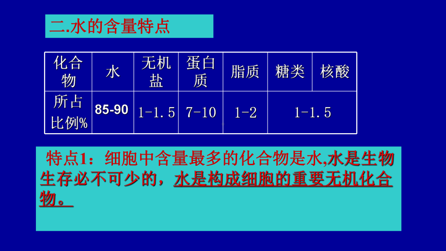 第二章第5节细胞中的无机物课件.pptx_第3页