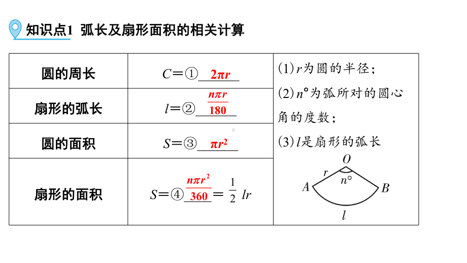 第1部分 第24讲与圆有关的计算 2021年中考数学一轮复习课件(江西专版).pptx_第3页