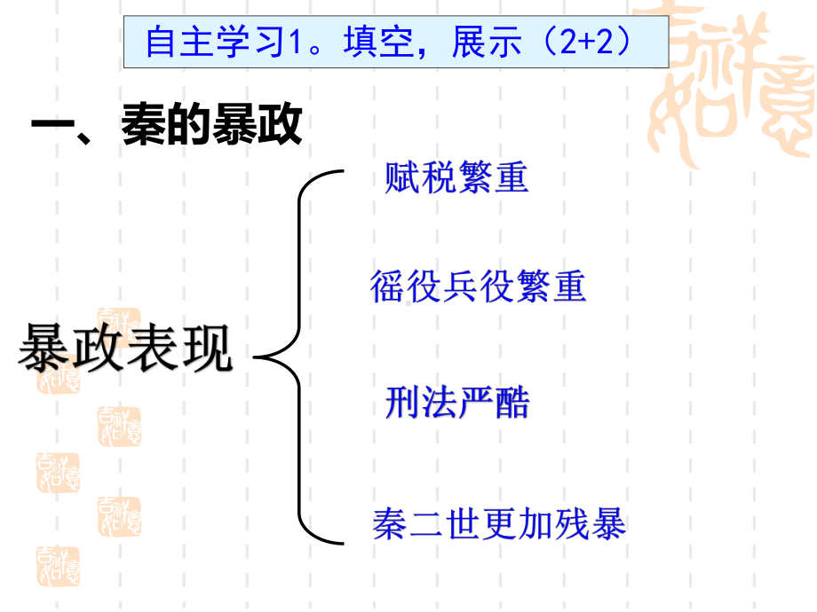 秦末农民大起义课件部编版1.ppt_第2页