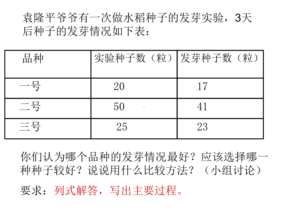 百分数的认识 优秀课件.ppt_第3页