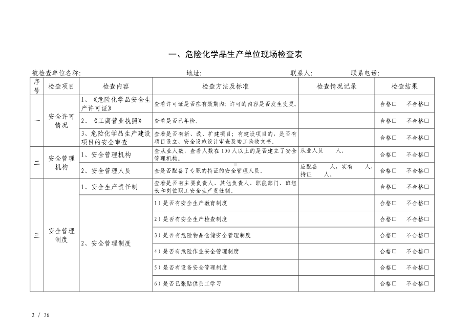 高危行业现场安全检查表汇编（参考1）参考模板范本.doc_第2页