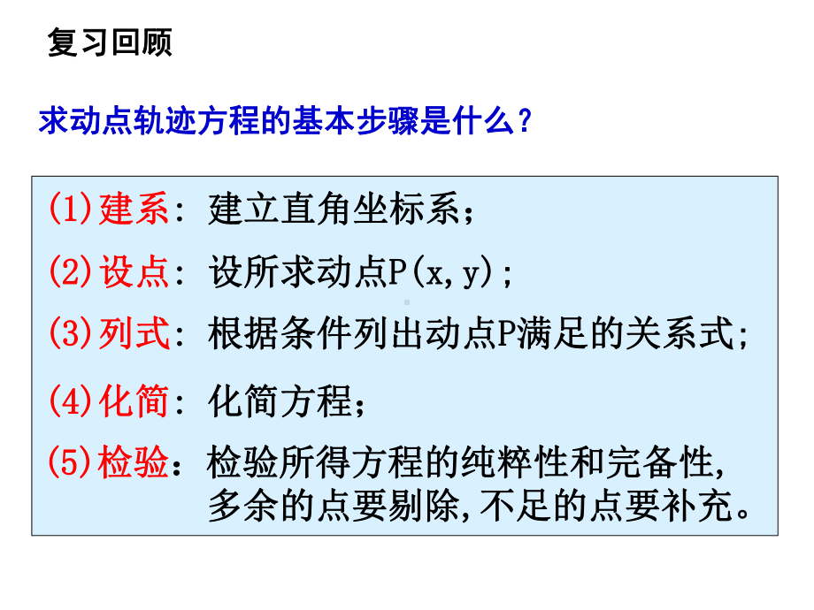 轨迹方程的求法上课版课件.ppt_第2页