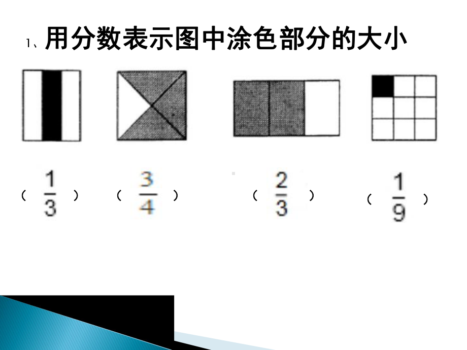 五年级下册数学课件 5.1 同分母的分数加法和减法 北京版.pptx_第2页