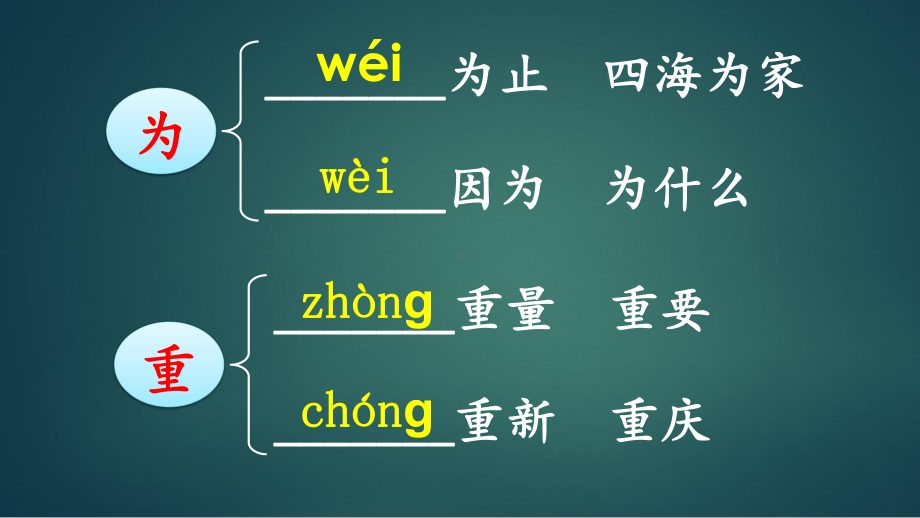 部编版小学语文二年级上册第三单元知识点复习课件.pptx_第3页