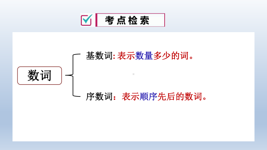 第4讲 数词 2021年中考英语语法提升训练 (课件) .pptx_第2页