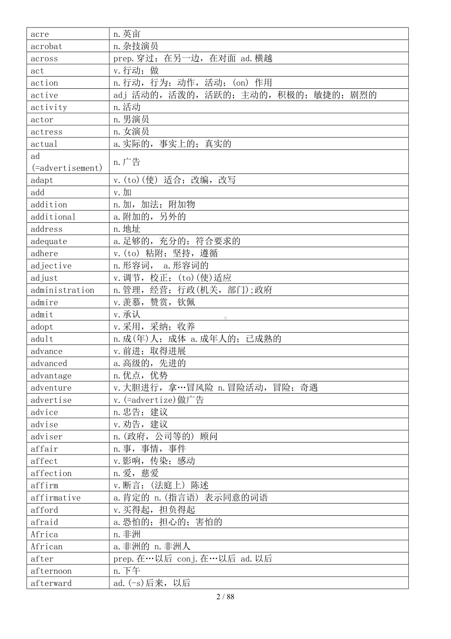 公共英语三级词汇参考模板范本.doc_第2页