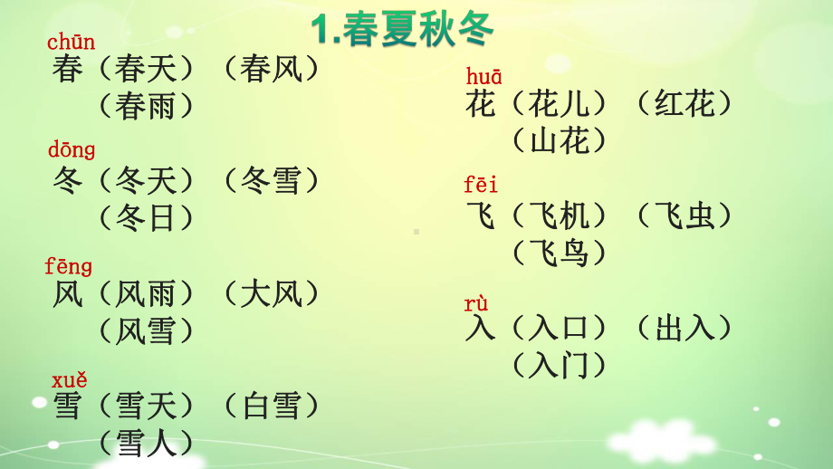 部编版一年级年级下册语文生字词语汇总课件.ppt_第1页