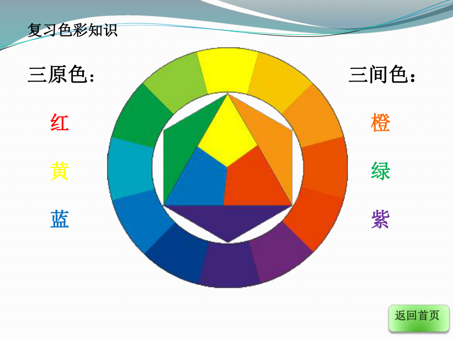 色彩的明度优秀课件.ppt_第2页