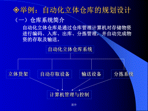 详细版自动化库设计课件.ppt