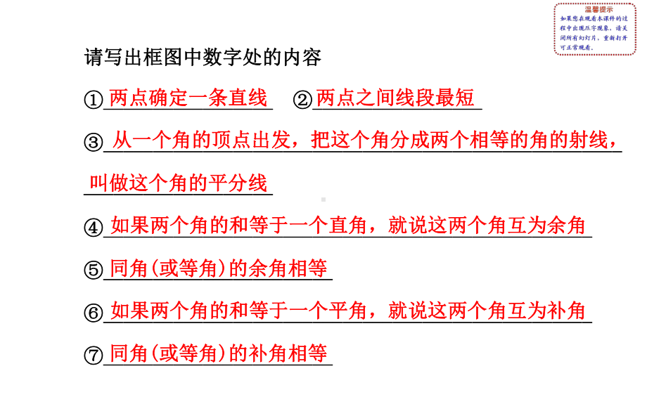 第4章图形的认识复习课件湘教版七年级上.ppt_第3页