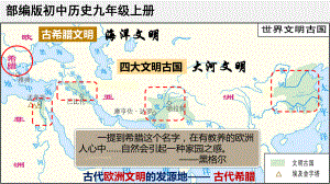 第4课希腊城邦和亚历山大帝国课件20202021学年度部编版九年级上册历史第二单元.pptx