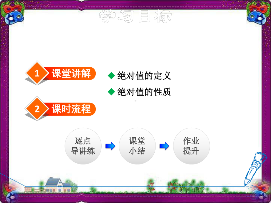 绝对值-绝对值的定义和性质 公开课课件.ppt_第2页