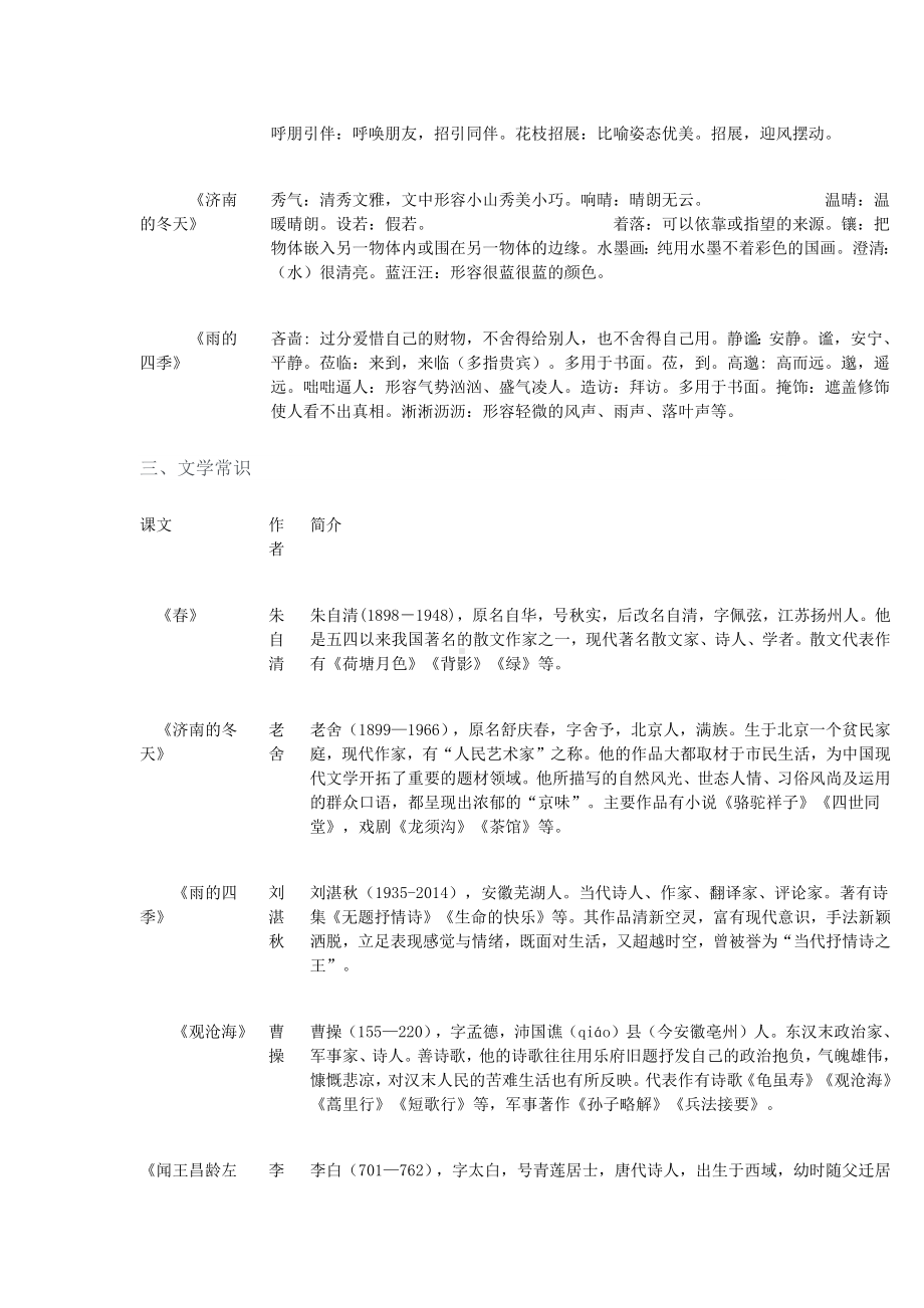 七年级语文上期中考试复习知识点清单.docx_第2页