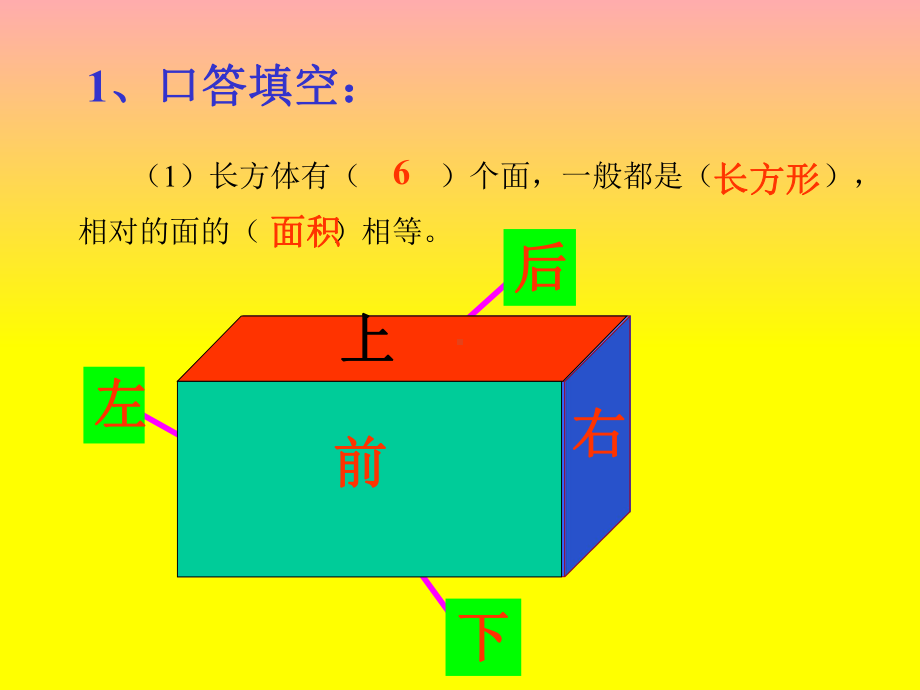 五年级数学下册课件-2.3 长方体的表面积（15）-北师大版.ppt_第3页