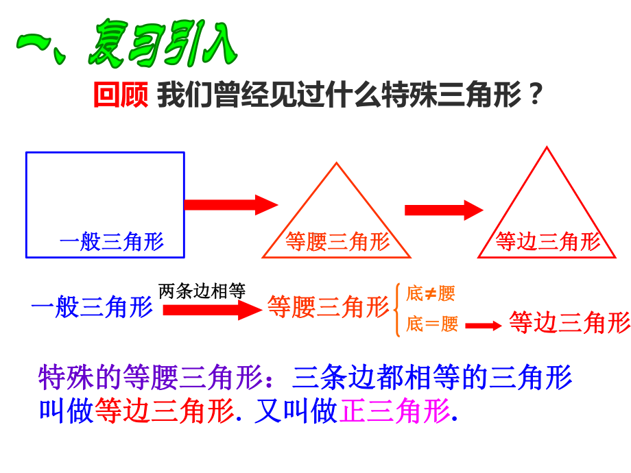 等边三角形 课件.ppt_第2页