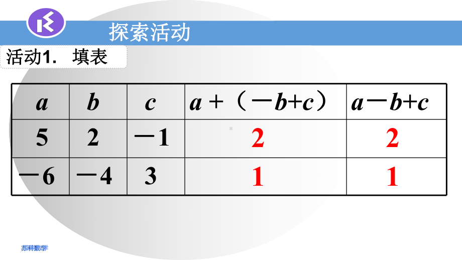 苏科版七年级上册数学：35 去括号(公开课课件).ppt_第3页