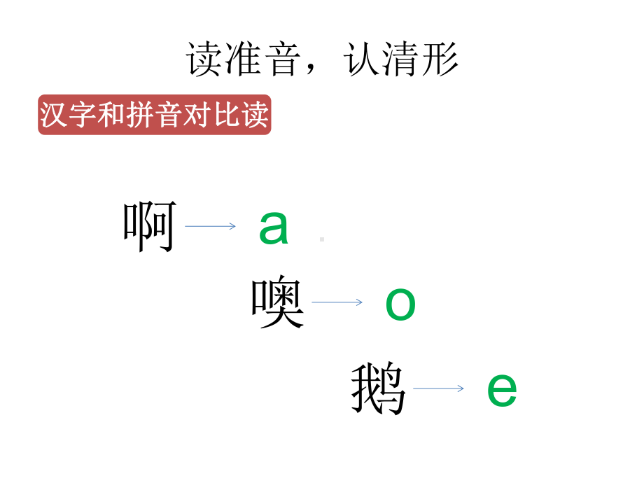 部编版《aoe》教学课件1.pptx_第3页