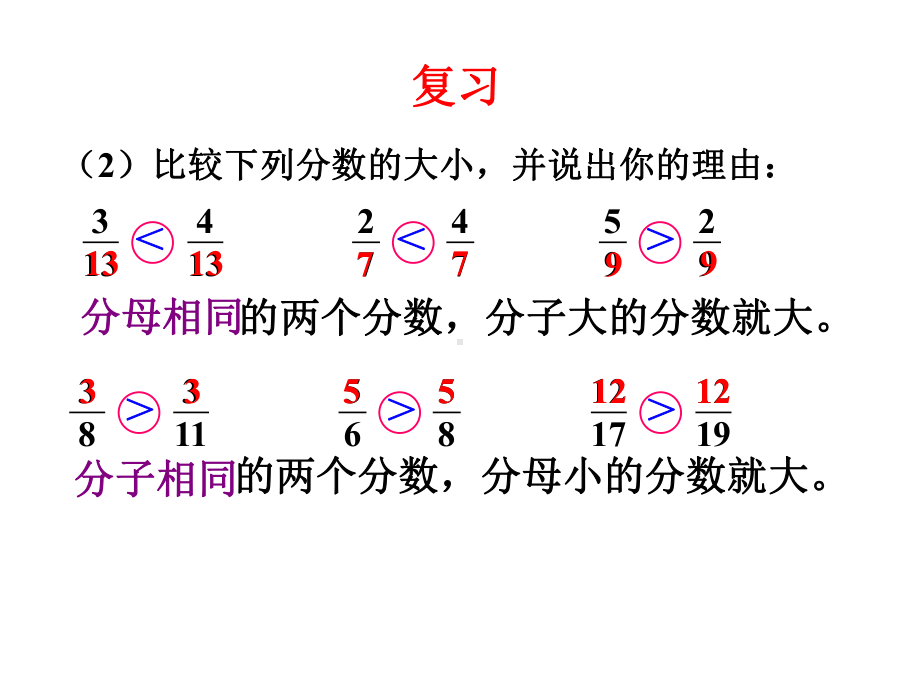 五年级数学下册课件-4分数的大小比较287-苏教版（共21张PPT）.ppt_第2页