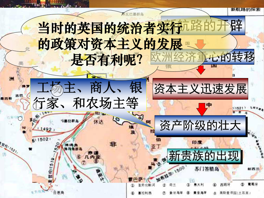 英国资产阶级革命课件 初中历史课件.ppt_第3页