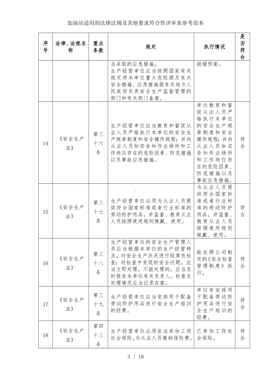 加油站适用的法律法规及其他要求符合性评审表参考范本参考模板范本.doc_第3页