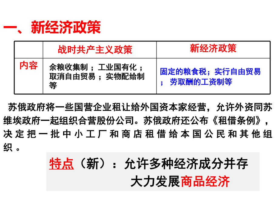 部编版《苏联的社会主义建设》精美版1课件.pptx_第3页