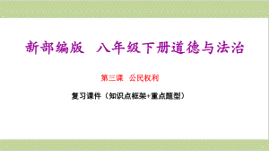 部编版(统编)初二下册道德与法治期末复习课件(第三课 公民权利).ppt