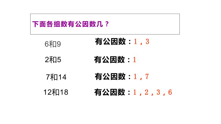 五年级数学下册课件-4约分72-苏教版.ppt_第3页